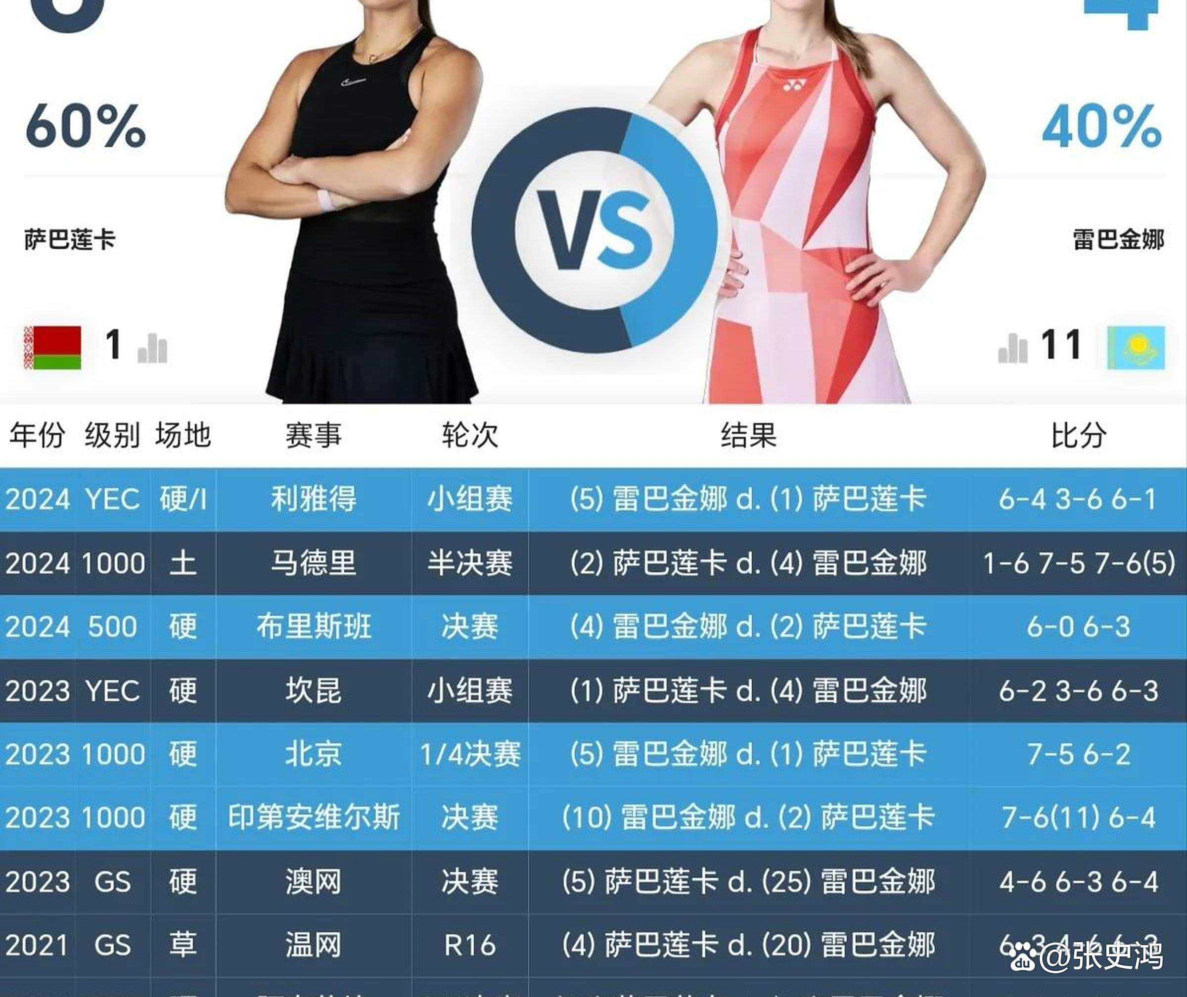 kaiyun app-出色防守首场状态出色，巴塞罗那观众沸腾！，阿扎伦卡重返赛场赛场气氛高涨-kaiyun app