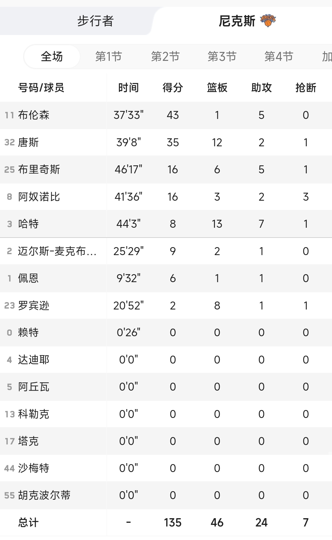 冲刺阶段NBA季后赛传出新动向,圣安东尼奥马刺状态回暖,管理层表态:悬念犹存,阵容厚度经受考验 冲刺阶段NBA季后赛传出新动向,圣安东尼奥马刺状态回暖,管理层表态:悬念犹存,阵容厚度经受考验
