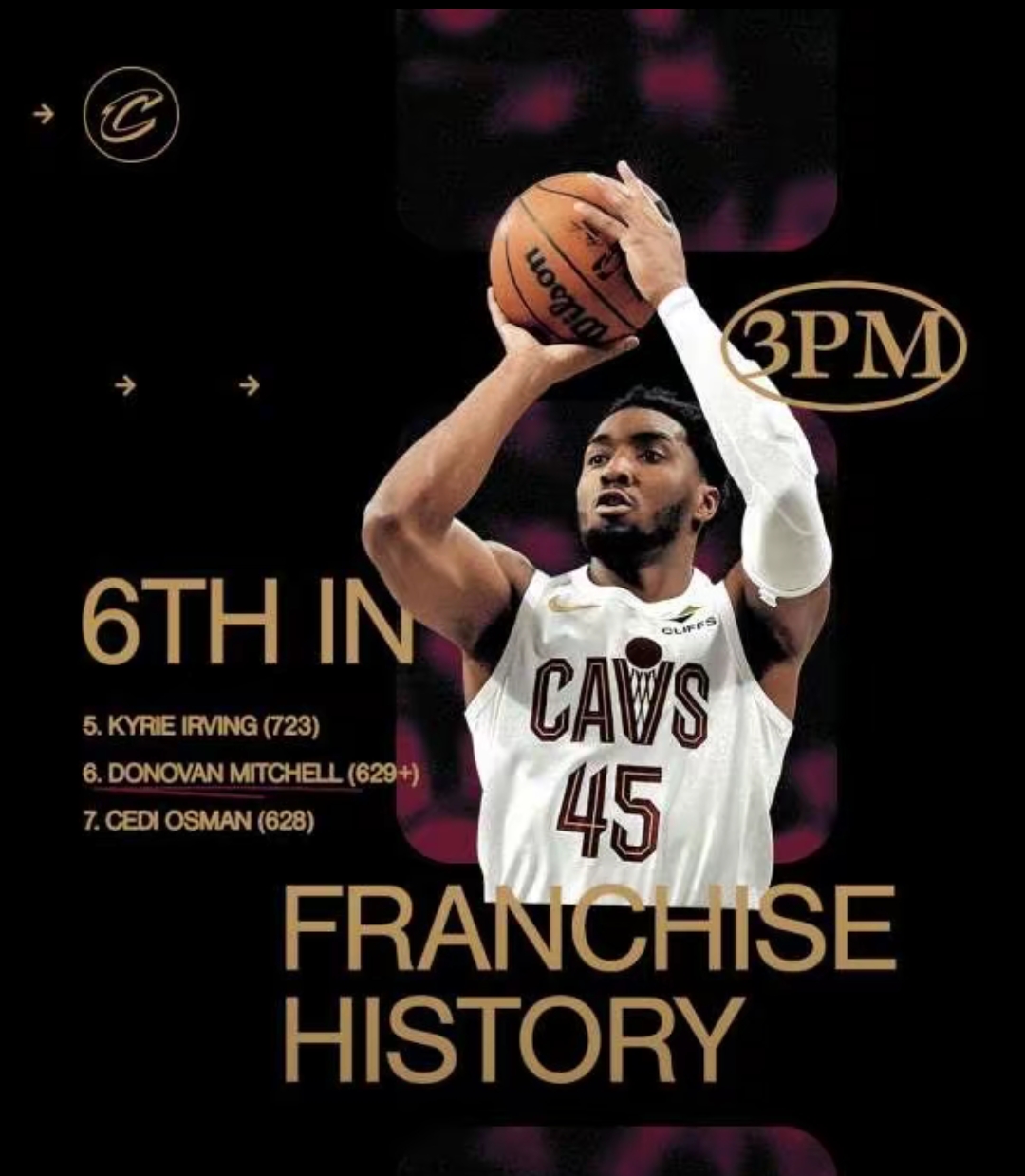 包含里程碑夜！波士顿凯尔特人篮板制胜；亚冠冲刺阶段刷纪录；话题不断；细节决定成败的词条